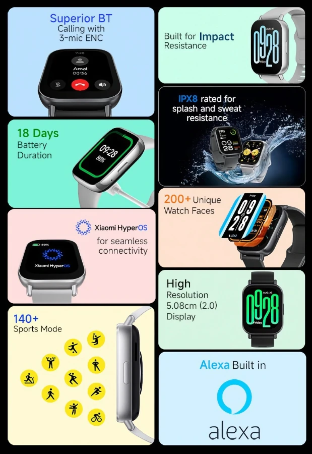 Redmi watch 5 active