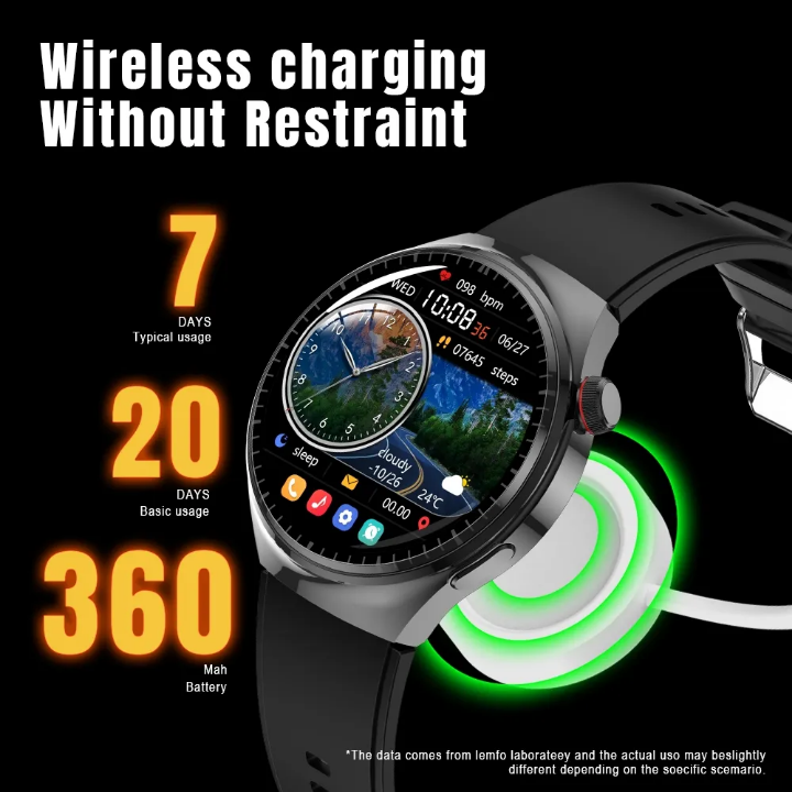 Watch 4 pro