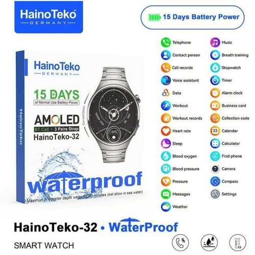 Hainoteko