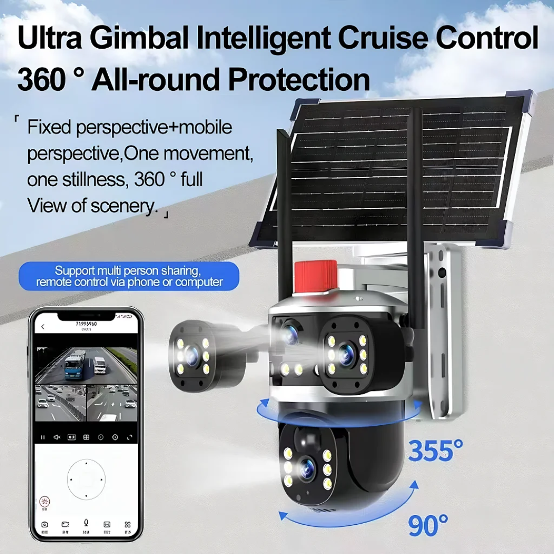 Ai solar camera