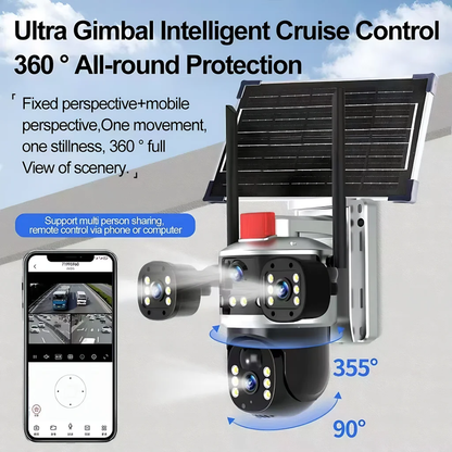 Ai solar camera