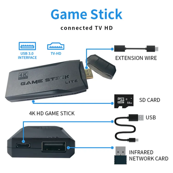 Game stick
