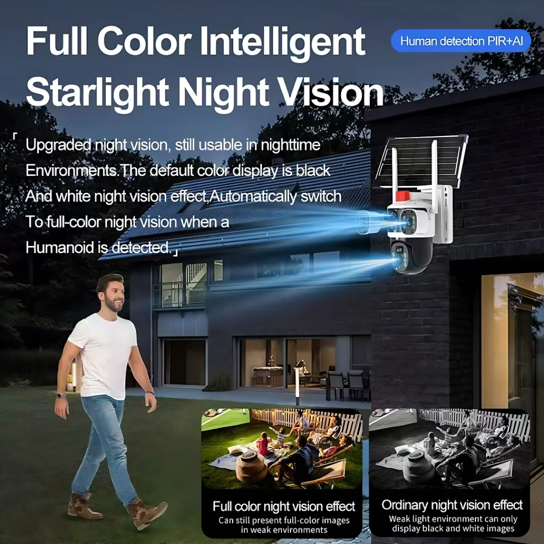 Ai solar camera